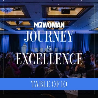 Auckland - 28 August 2026 – Table of 10